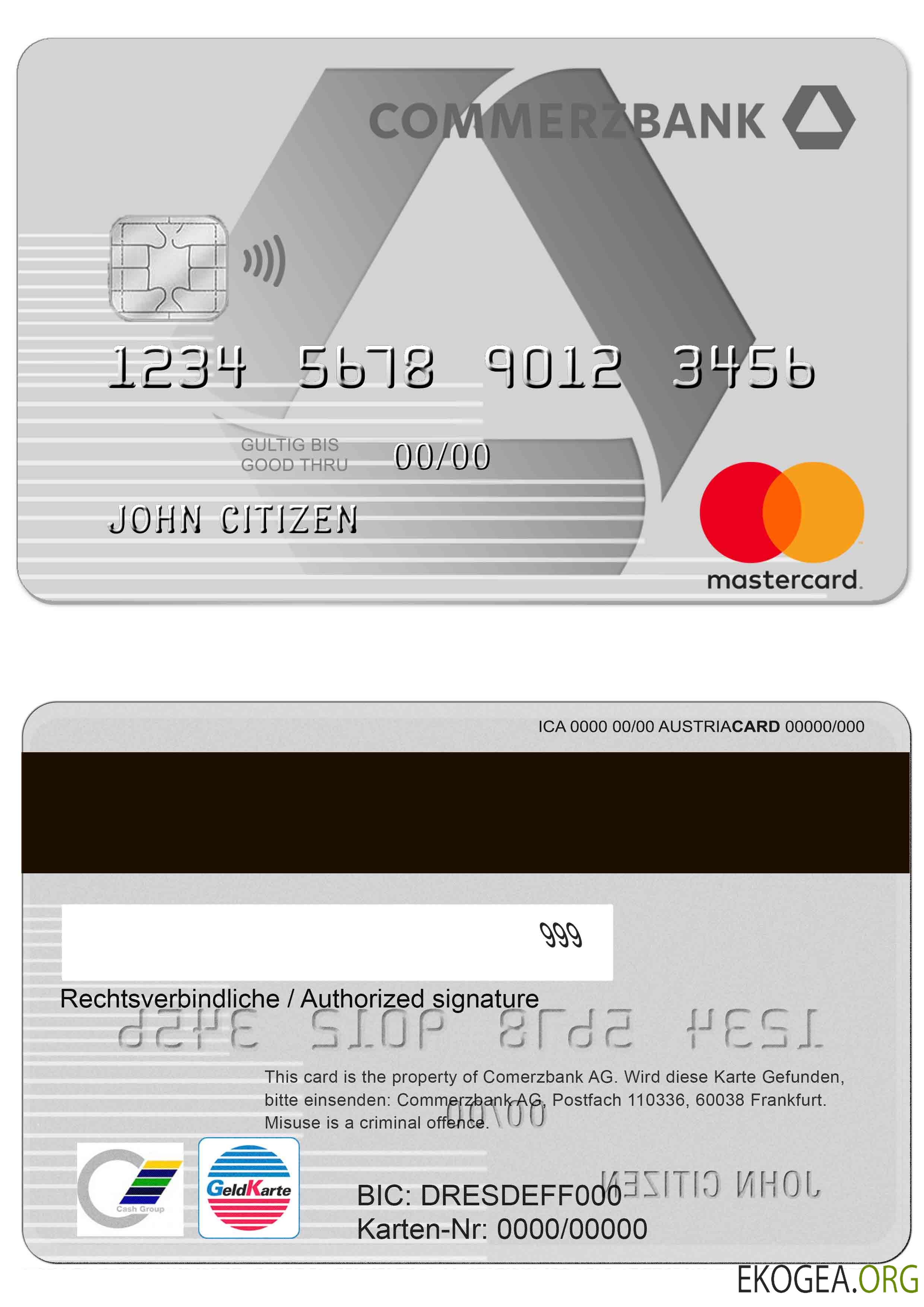 Carte de crédit Commerzbank en Allemagne